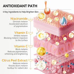 BREYLEE Vitamin C Serum all-skin-types-friendly icon highlighting universal compatibility