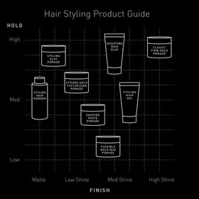 Hydrolyzed quinoa ingredient highlighted for hair nourishment