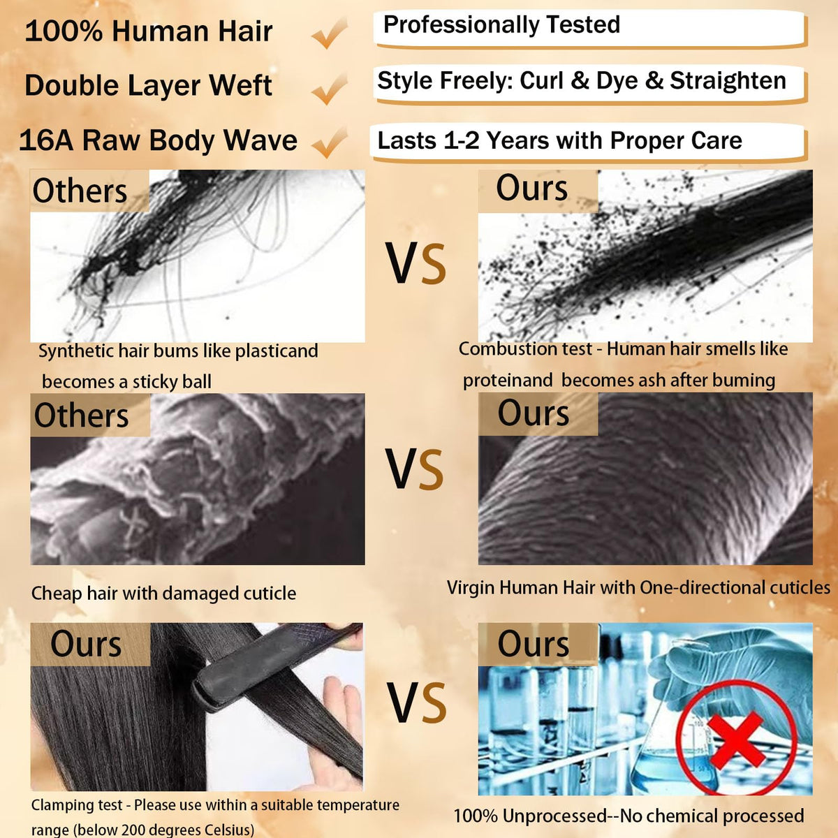 Brigguy varying lengths 18-20-22 inch for versatile styling options.