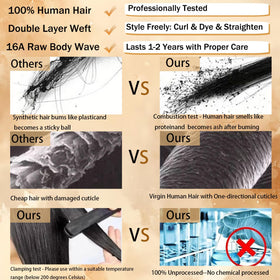 Brigguy varying lengths 18-20-22 inch for versatile styling options.