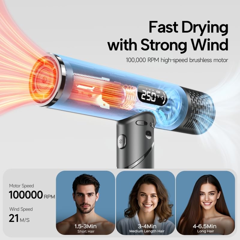Brighterwithlena hair dryer diffuser attachment ready for salon-quality styling at home.