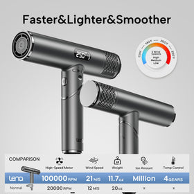 Brighterwithlena negative ion tech helps reduce frizz and boost moisture retention.