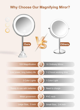 Brightown battery-operated makeup mirror for cordless use anywhere