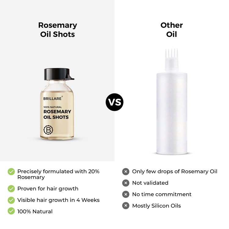 BRILLARE Rosemary Oil Shots promoting hair thickness appearance with regular use.