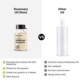 BRILLARE Rosemary Oil Shots promoting hair thickness appearance with regular use.