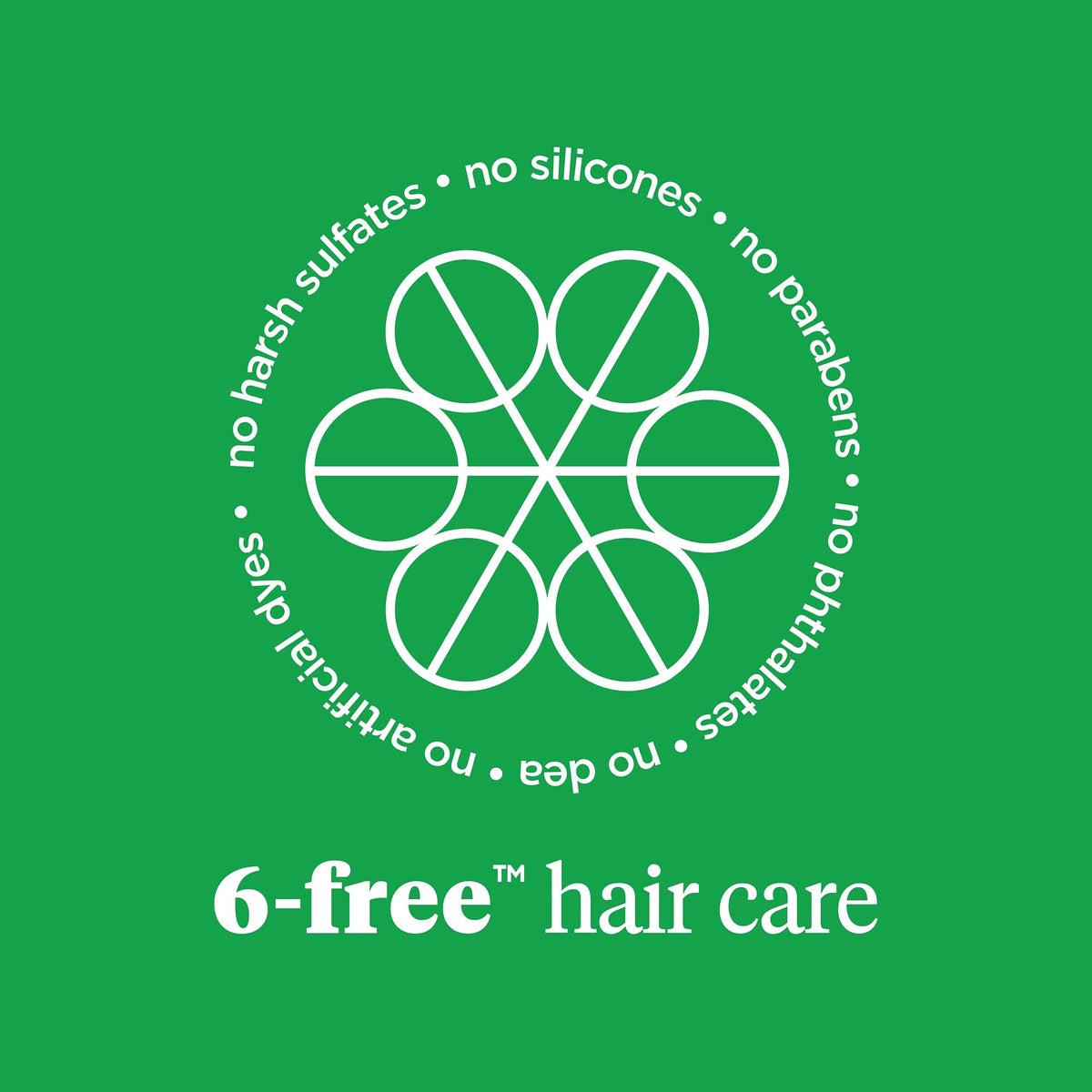Sulfates, parabens, phthalates, and artificial dyes-free label close-up.