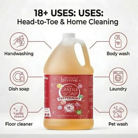 Multiuse scene from Brittanie’s Thyme Castile soap showing kitchen and cleaning versatility.