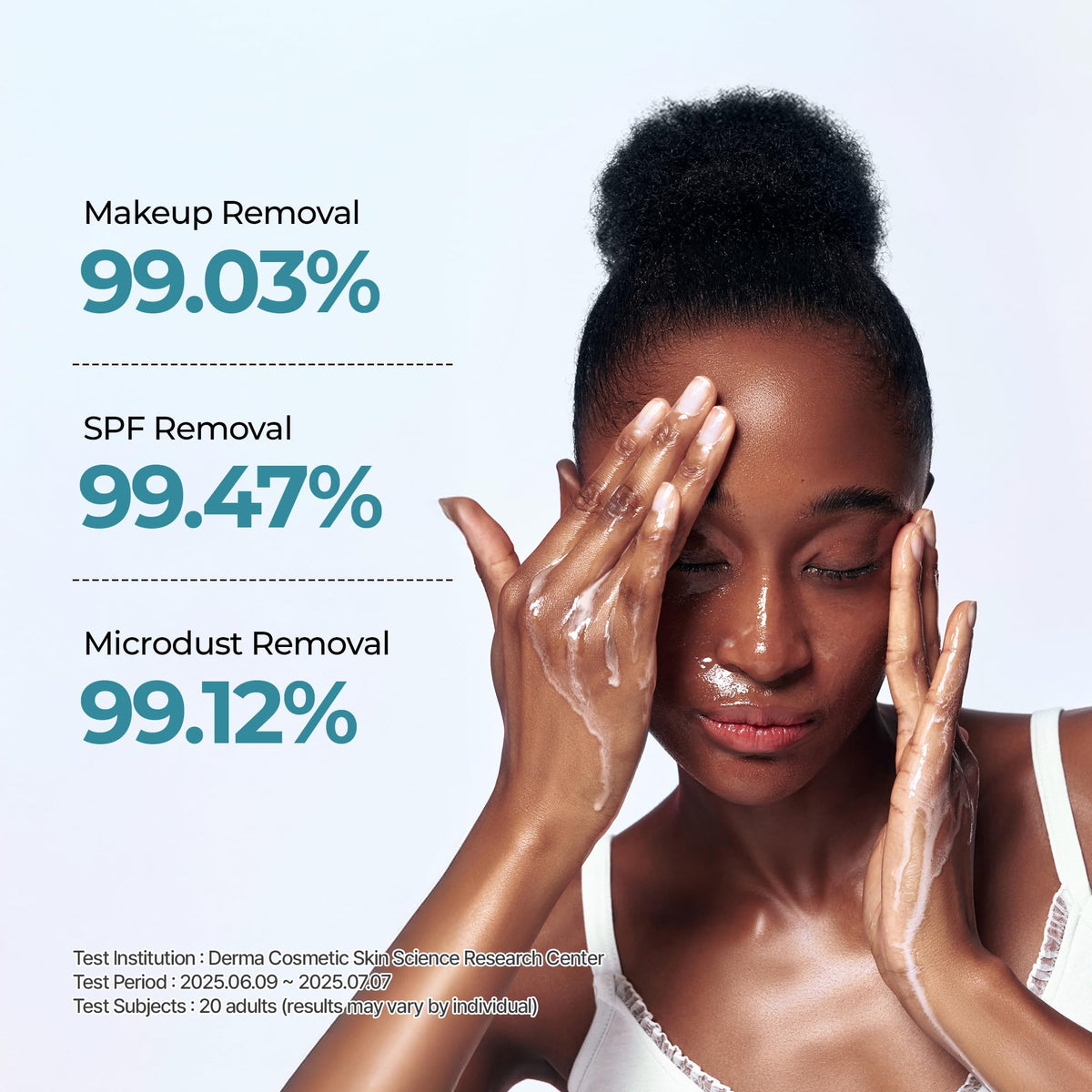 BRMUD Sunflower Seed Oil feature showing added moisture during cleansing