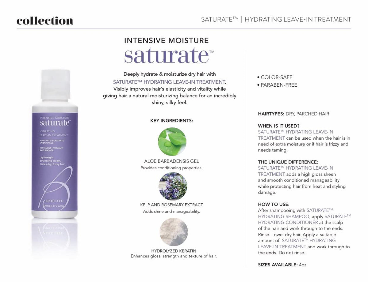 Brocato Saturate application shows easy detangling and enhanced shine for color-treated hair