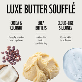Brown Sugar Double Dark cocoa butter nourishes skin for lasting softness.