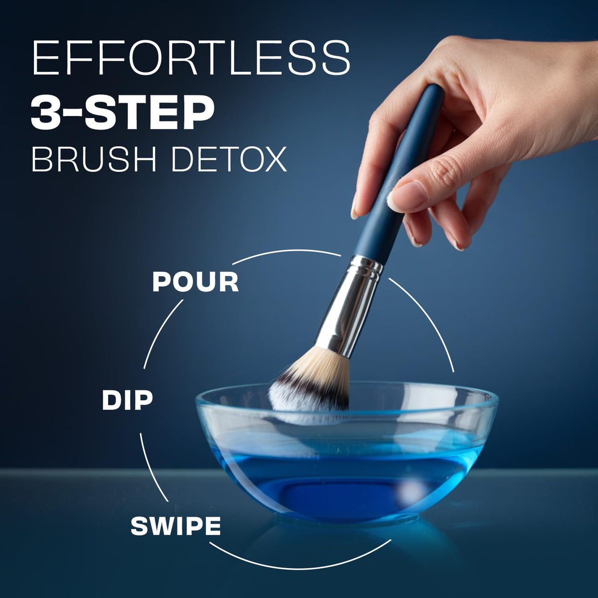 Brush Clean Pro Three-Step Clean Process with dip and wipe
