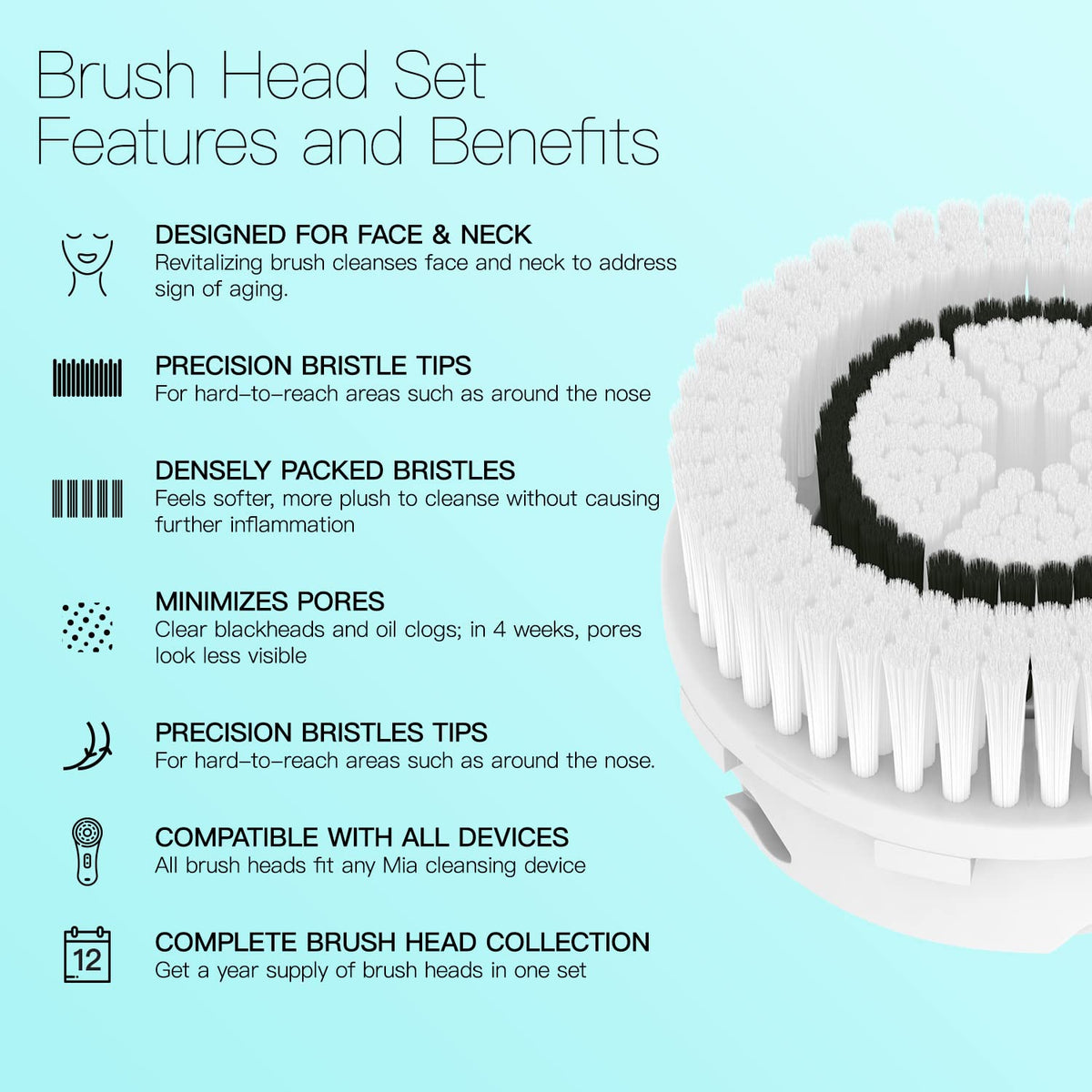 Brushmo Clarisonic Alpha Fit compatible brush head for sensitive-skin care and clear pores.