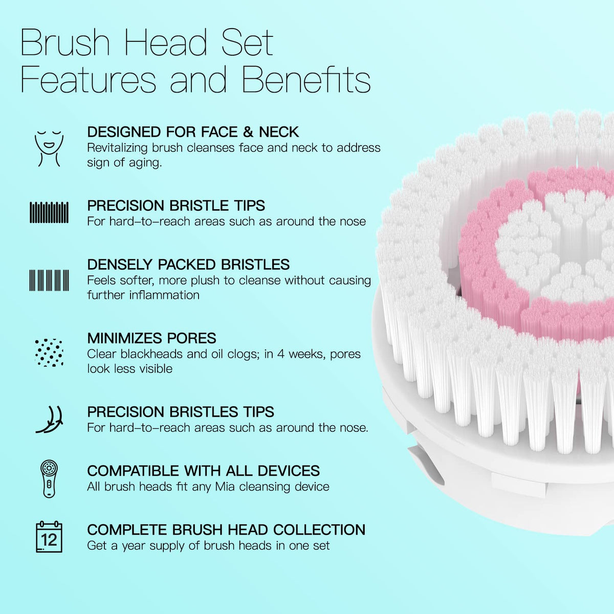 Brushmo Radiance head for Alpha Fit uses non-porous filaments for safe cleansing.