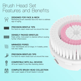 Brushmo Radiance head for Alpha Fit uses non-porous filaments for safe cleansing.
