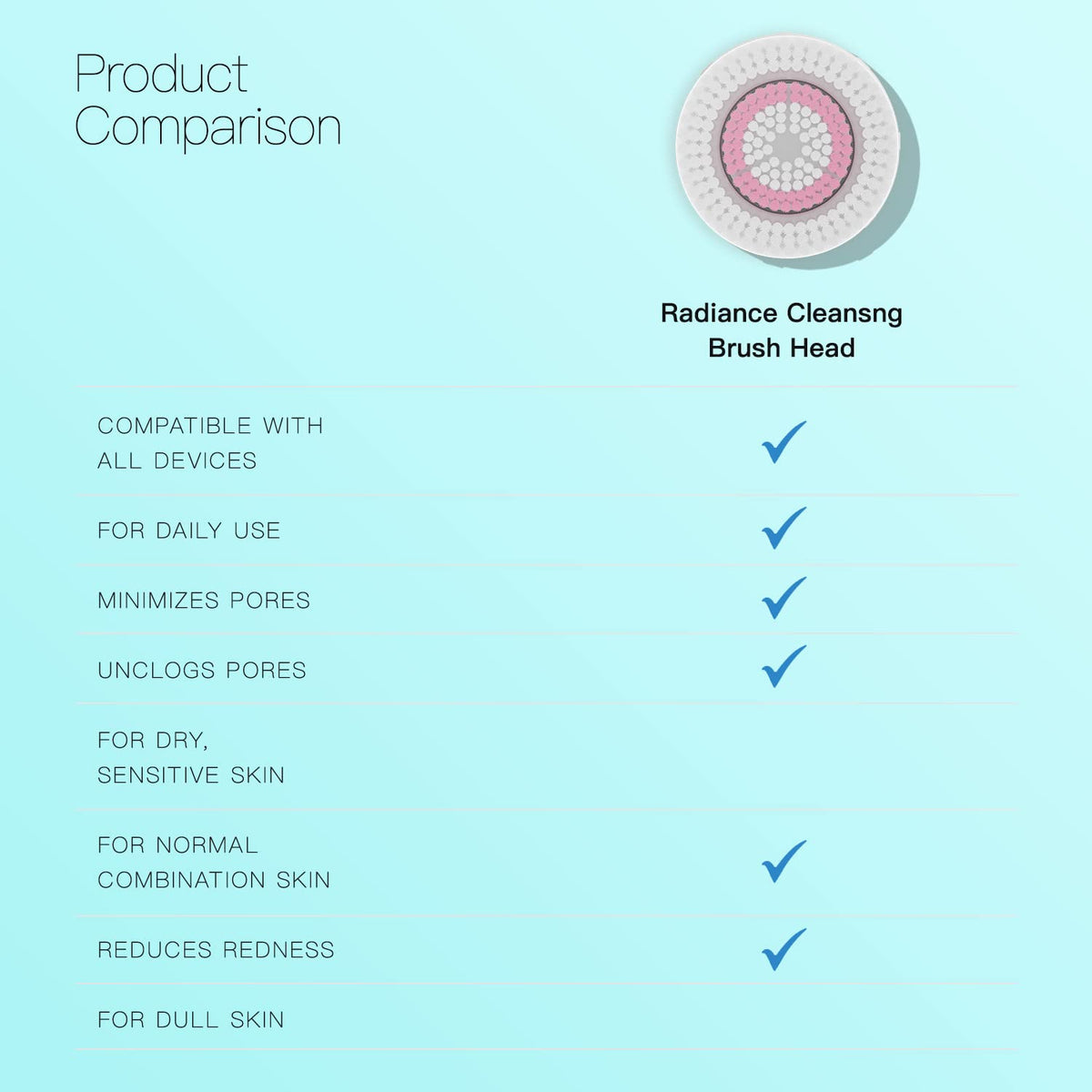 Brushmo Radiance head for Mia Fit offers gentle cleansing during quick routines.