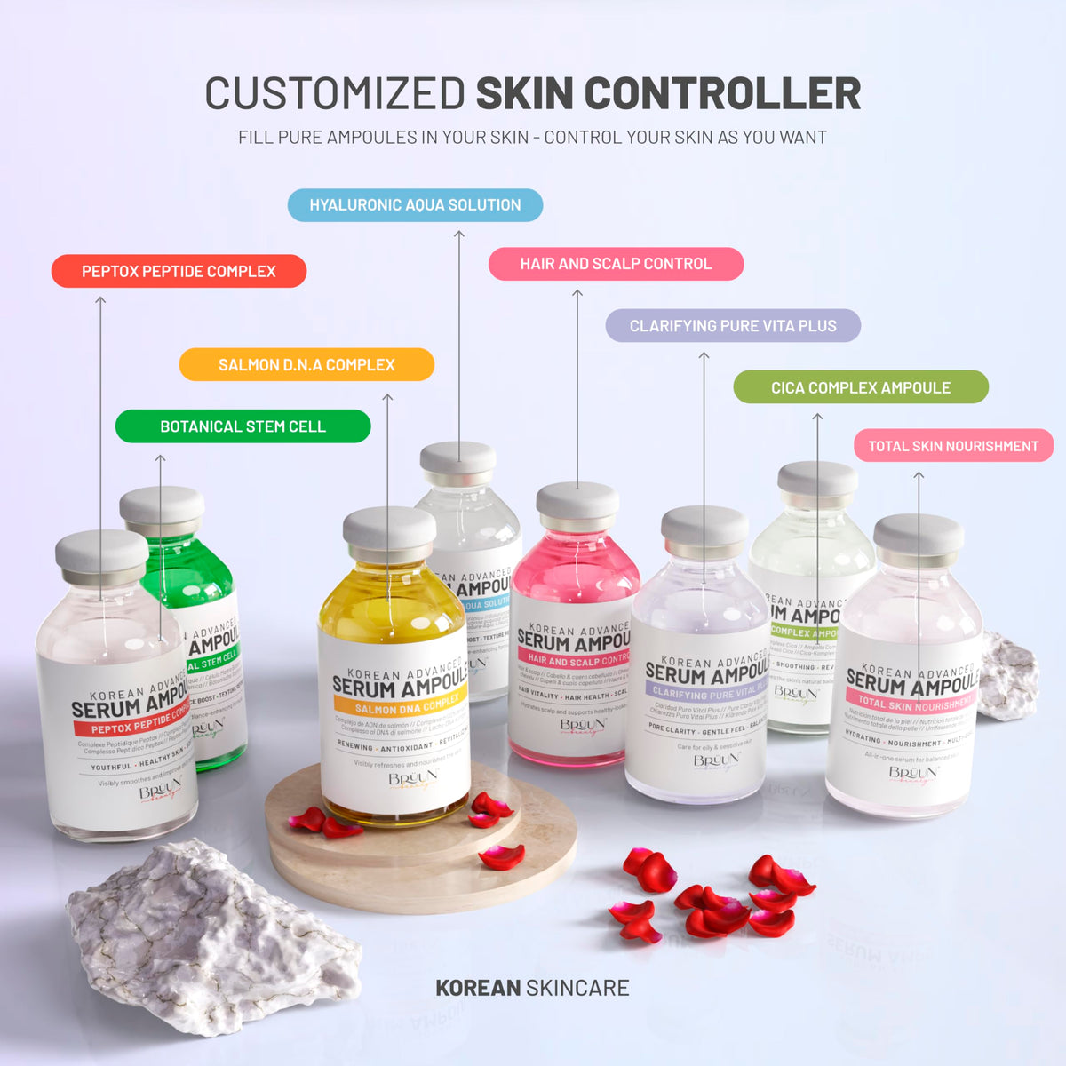 BRÜUN Total Care Complex Ampoule ideal for face and body use.