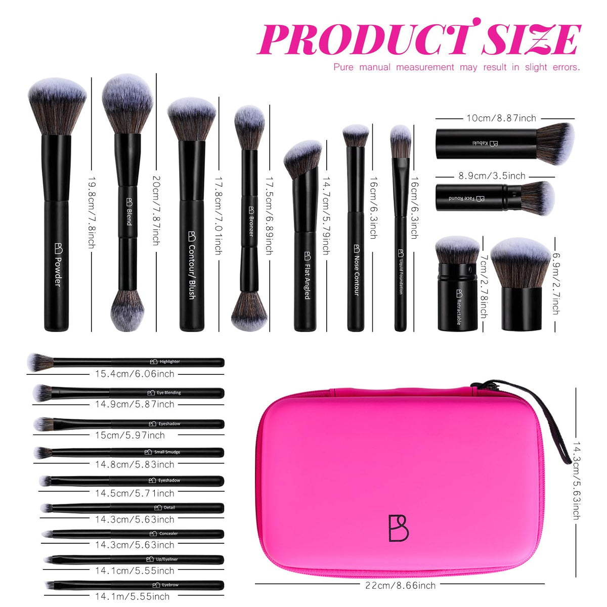 BS-MALL Contour brush for defining features with control