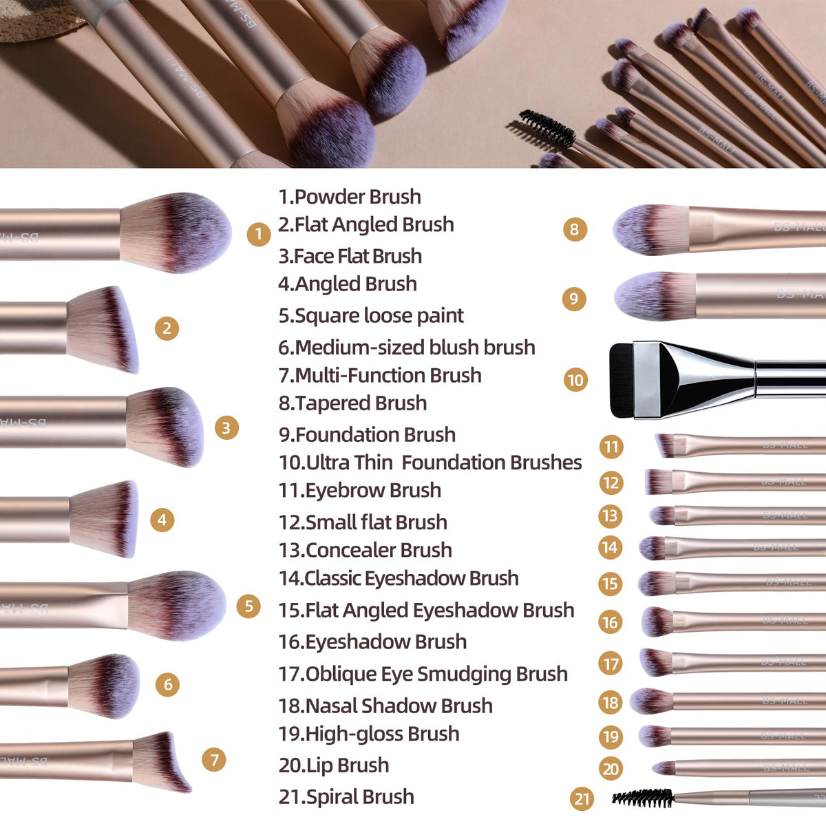 BS-MALL eye shadow brushes set delivering rich pigment payoff and seamless blending.