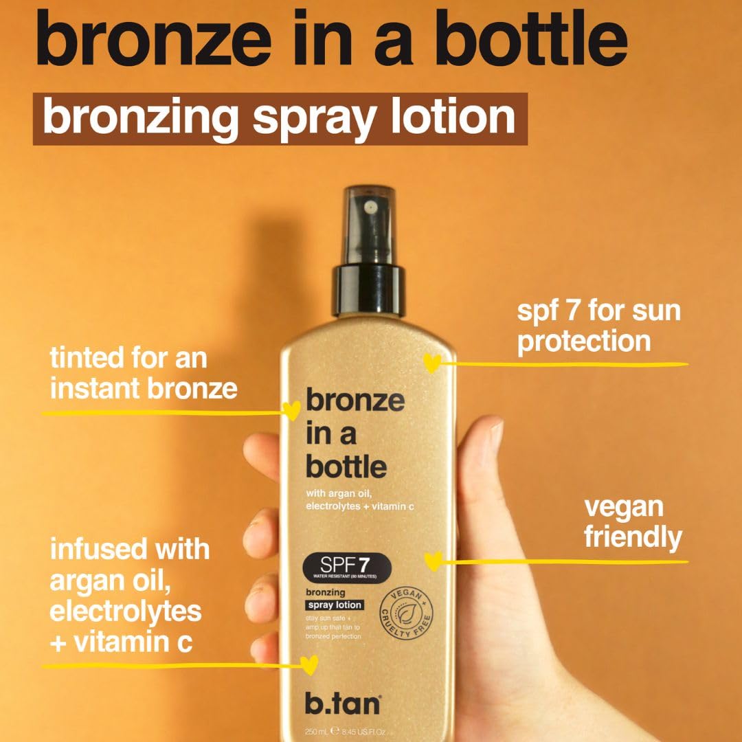 B.TAN includes electrolytes to support skin hydration during tanning.