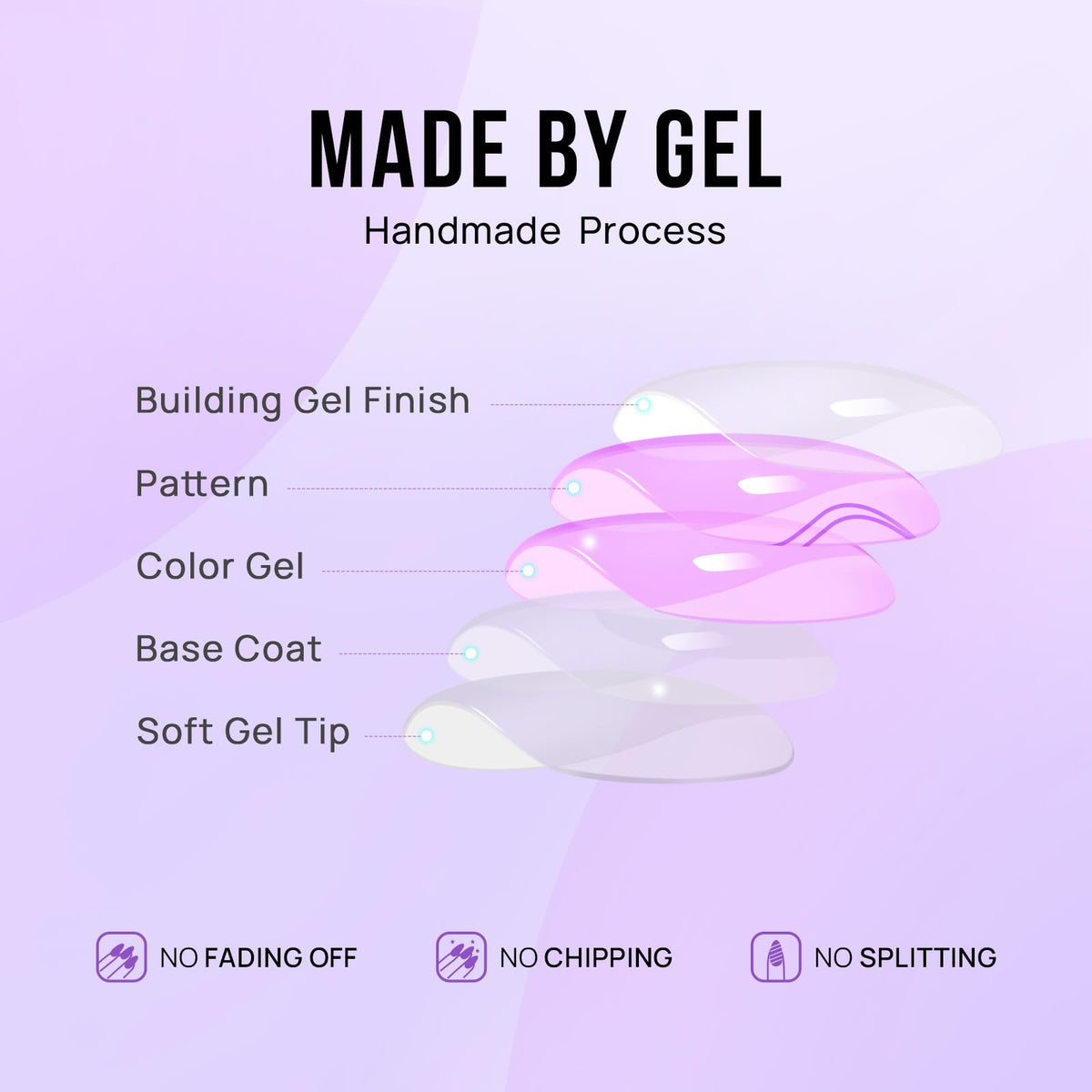 Glossy gel finish highlights natural look of BTArtbox nails