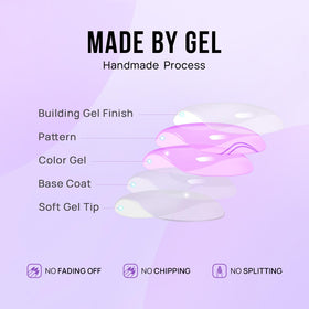 Glossy gel finish highlights natural look of BTArtbox nails
