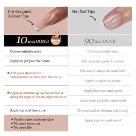 BTArtbox XCOATTIPS overlayer design fits flat and curved nails for seamless fit.