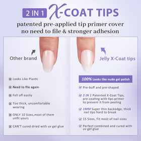 BTARTBOXNAILS durable wear up to four weeks with proper adhesion