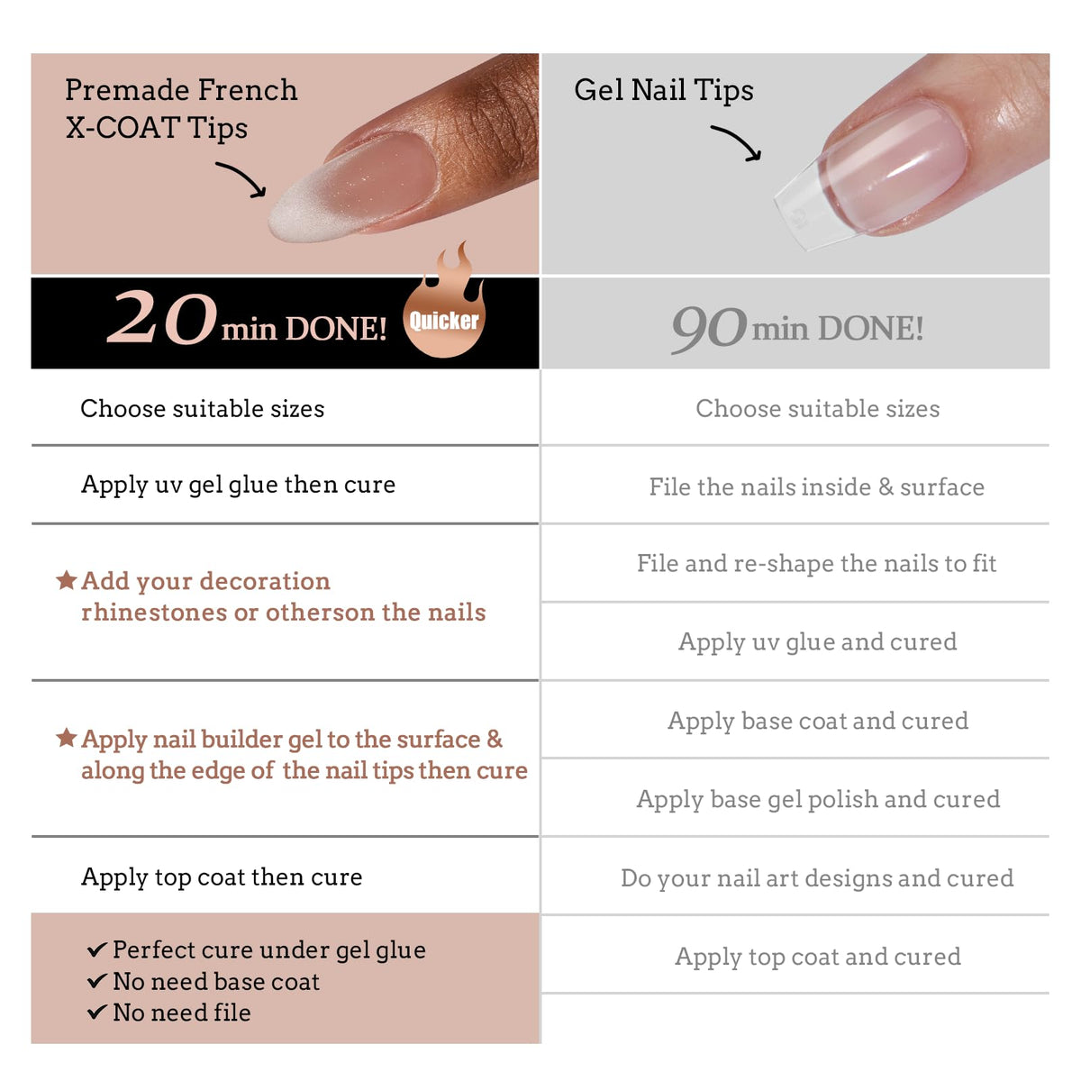 BTArtboxnails soak-off soft gel tips flexible and comfortable