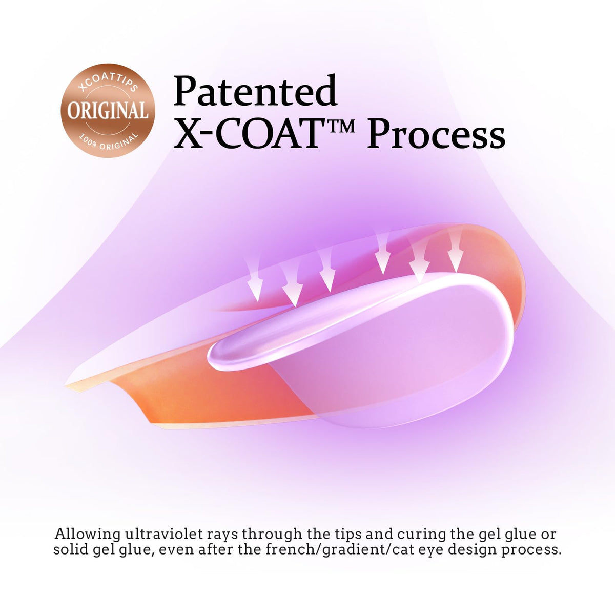 BTARTBOXNAILS gel nail extensions contour from cuticle to edge