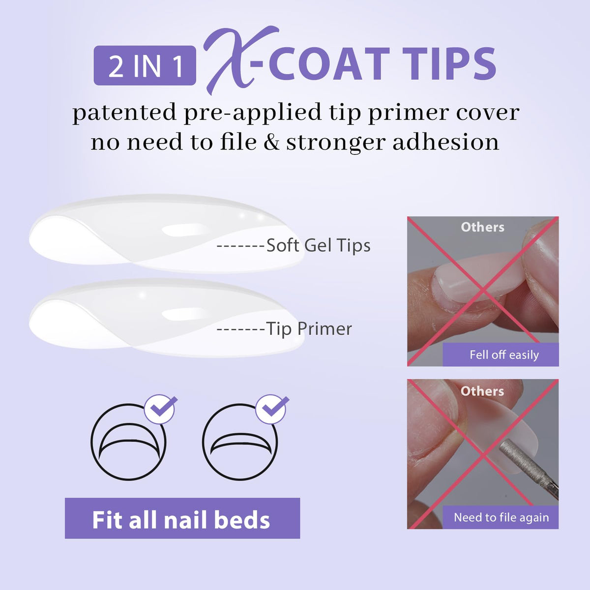 BTARTBOXNAILS milky white tips adapt to flat or curved nails