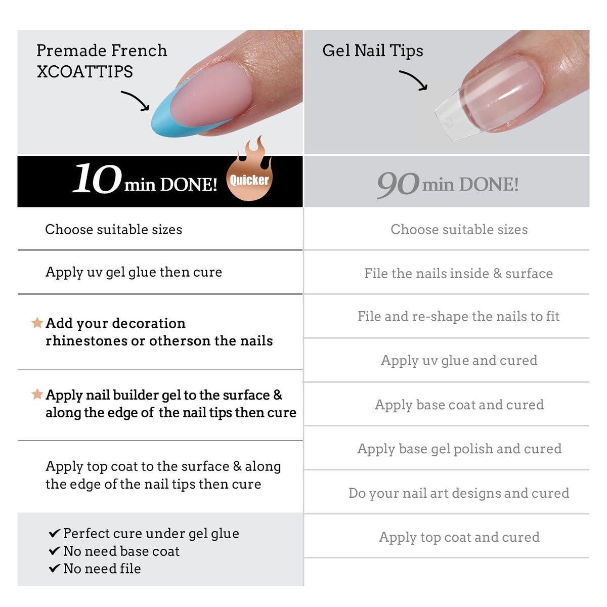 BTArtboxNails natural-looking almond tips with tapered edges for a flawless finish
