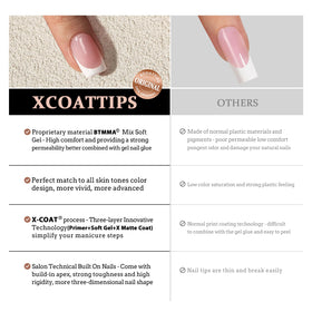 BTArtboxNails neutral French design that pairs with many outfits
