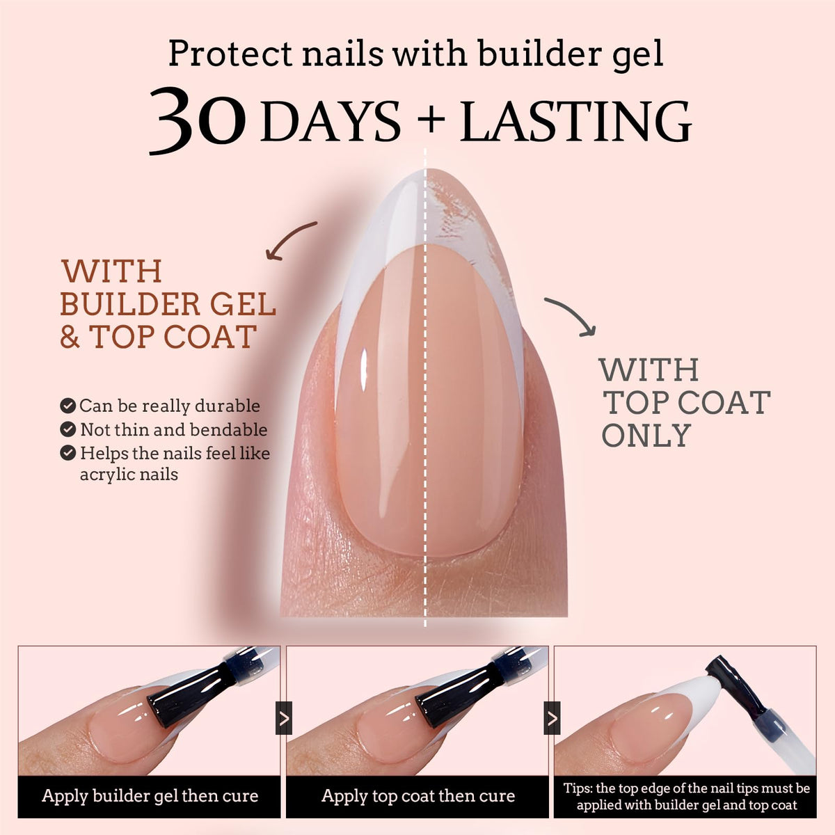 BTArtboxnails pre-applied primer and base coat save prep time