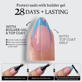 BTArtboxnails pre-applied primer and base coat for faster nail extensions