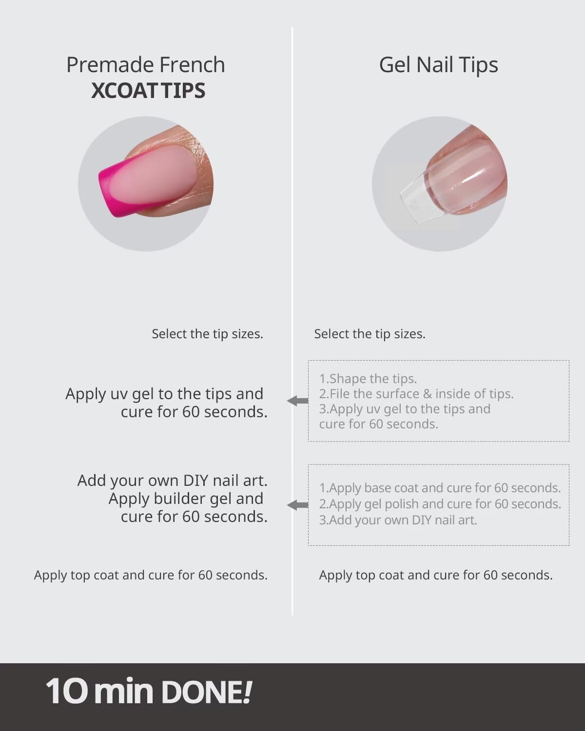 BTArtboxnails pre-applied primer and base coat save time in mani-at-home