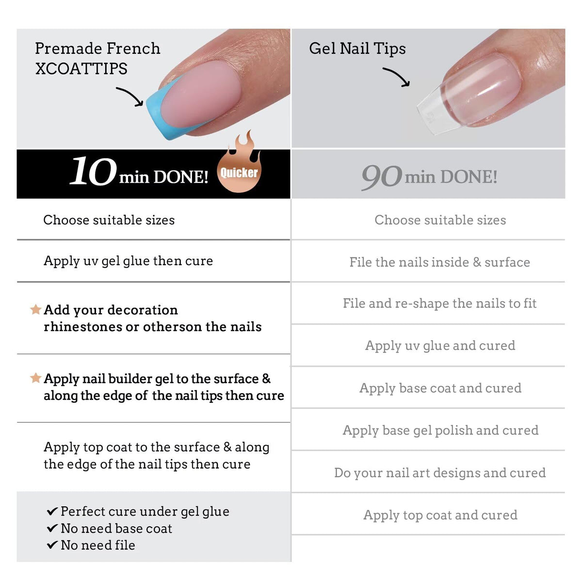 BTArtboxnails tapered ultra-thin edges for natural, professional look