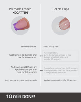 BTArtboxNails XCOATTIPS enable seamless UV gel curing with designs