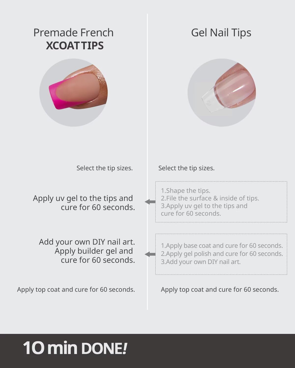 BTArtboxnails XCOATTIPS 16 sizes fit a wide range of nails for a natural look.