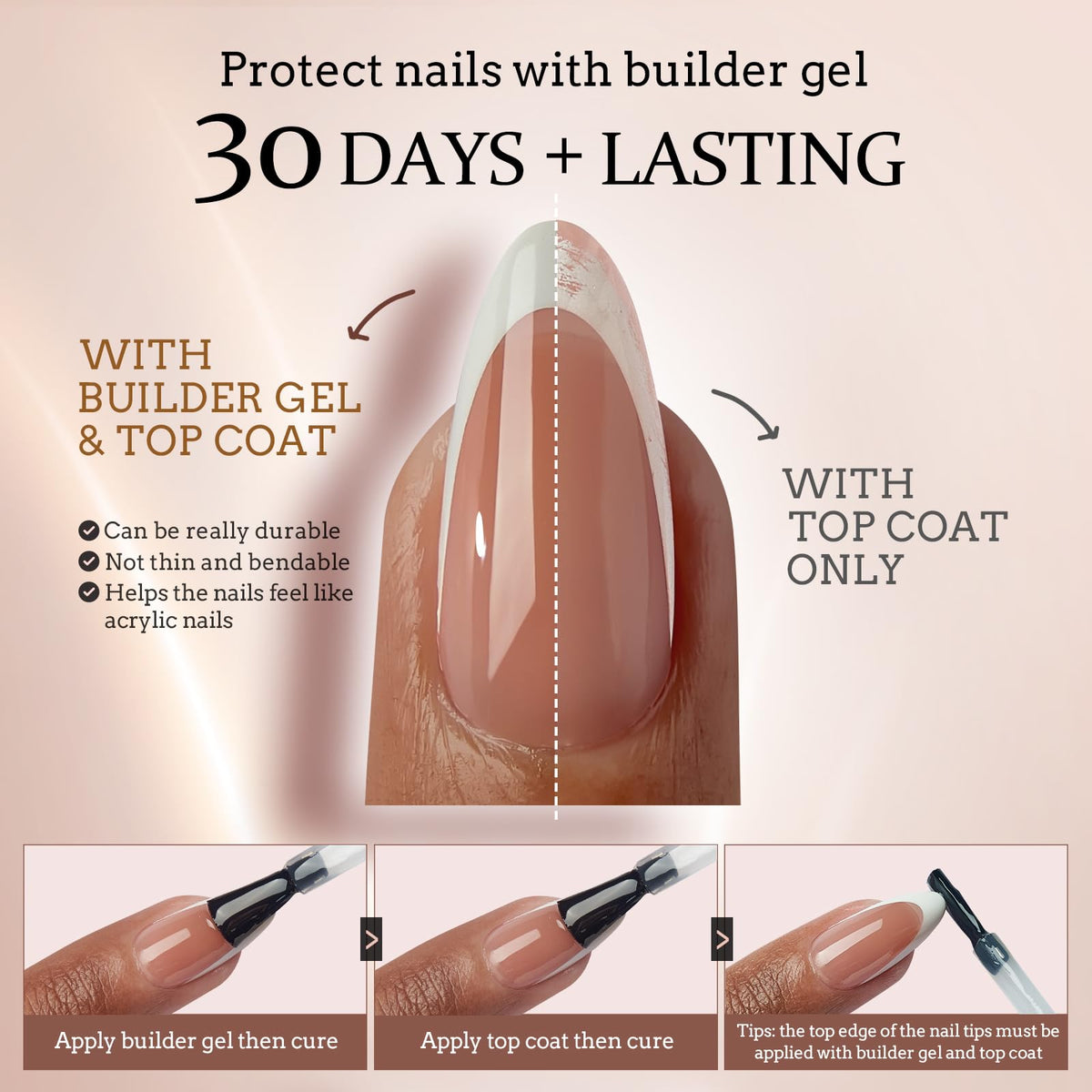 BTArtboxnails XCOATTIPS nail lamp in use for fast curing and salon-like results.