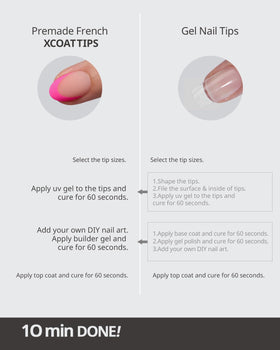 BTArtboxNails XCOATTIPS pack and sizes display 15 sizes for fit.