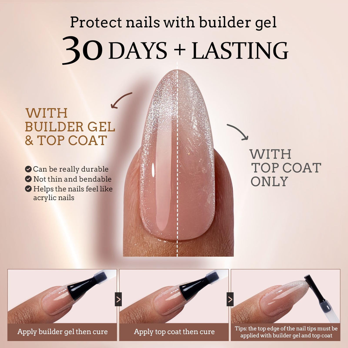 BTArtboxnails XCOATTIPS pre-applied primer and base coat visible on nails
