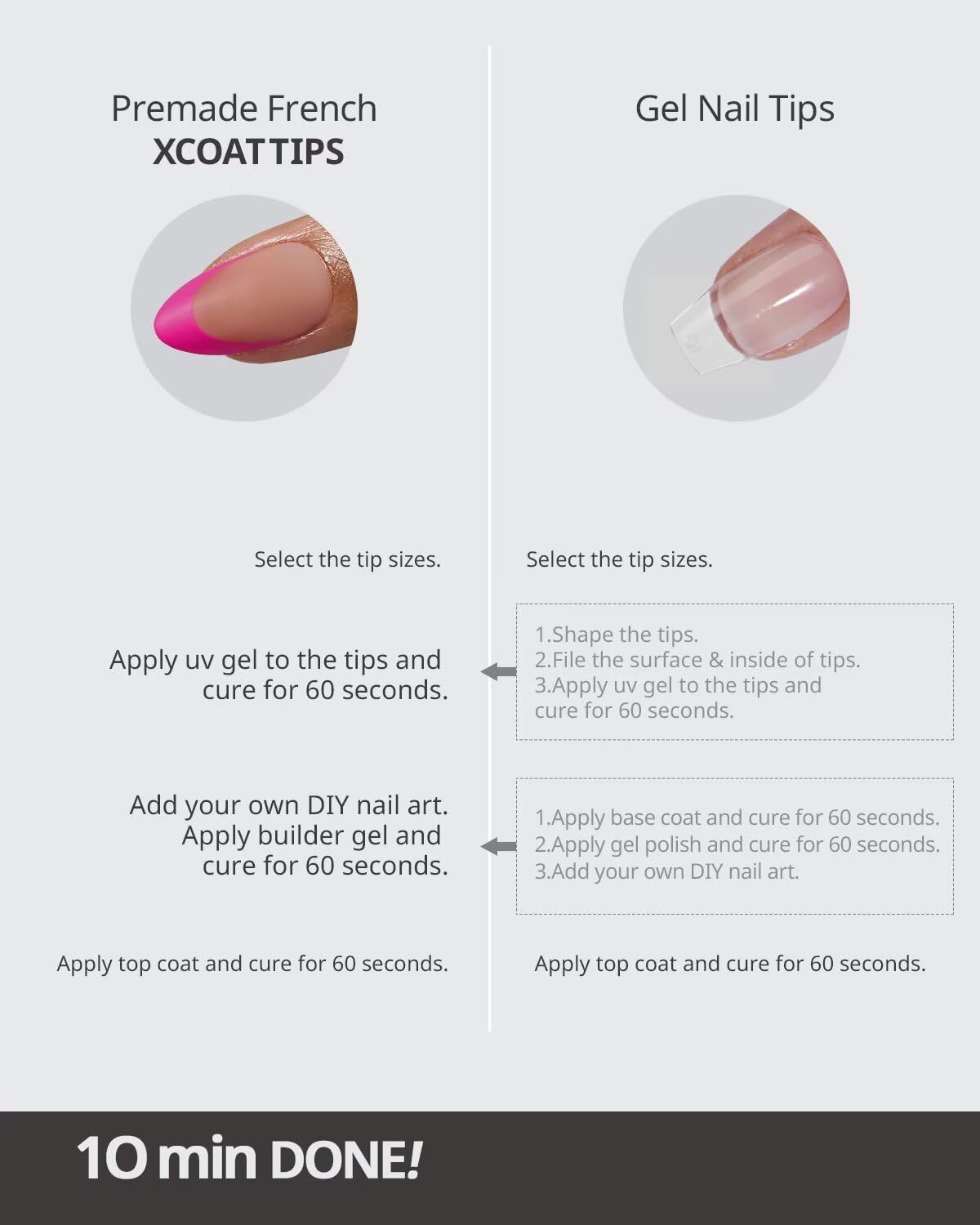 BTArtboxNails XCOATTIPS pre applied primer and base coat speed at home use.
