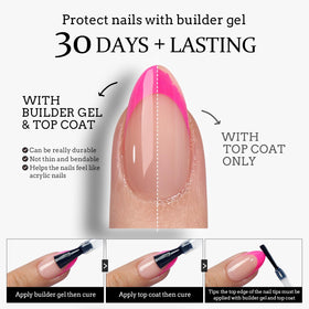 BTArtboxnails XCOATTIPS soft gel material for comfortable wear
