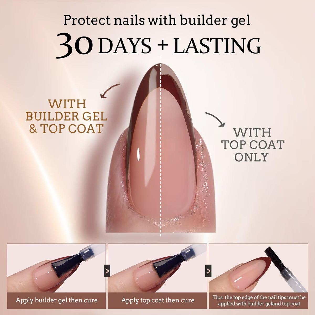 BTArtboxnails XCOATTIPS top coat and primer for lasting gloss.