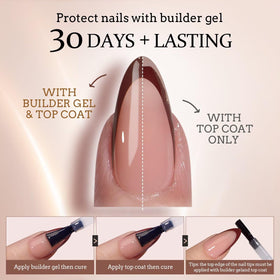 BTArtboxnails XCOATTIPS top coat and primer for lasting gloss.