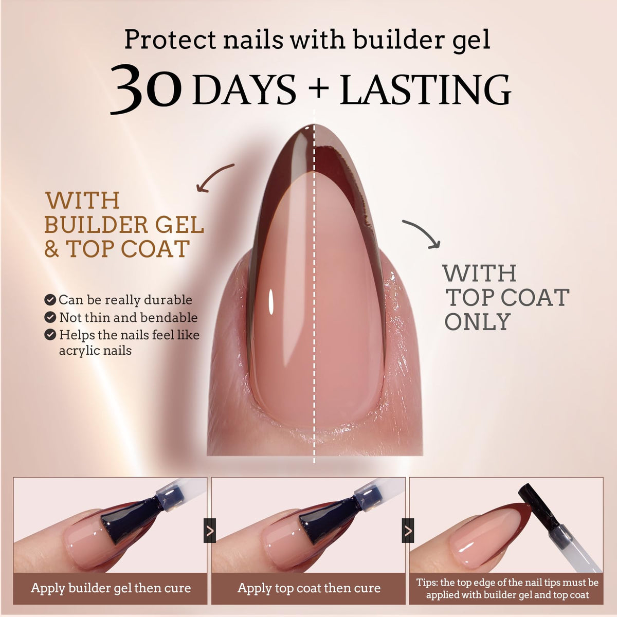 BTArtboxnails XCOATTIPS X-COAT process enables gel curing through tips.