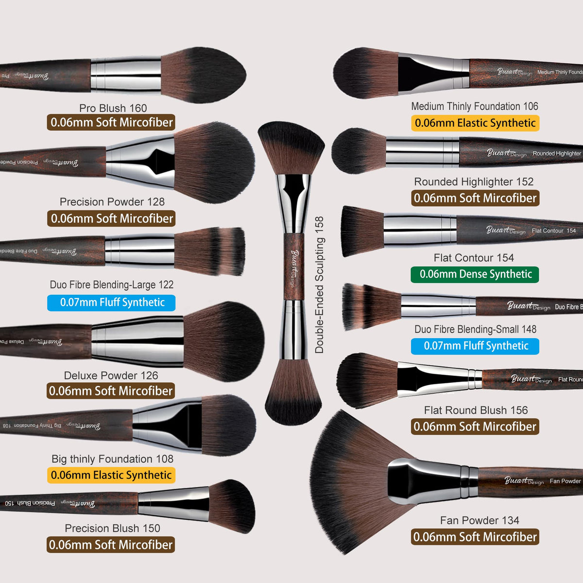Bueart Design contour brush for sculpted definition