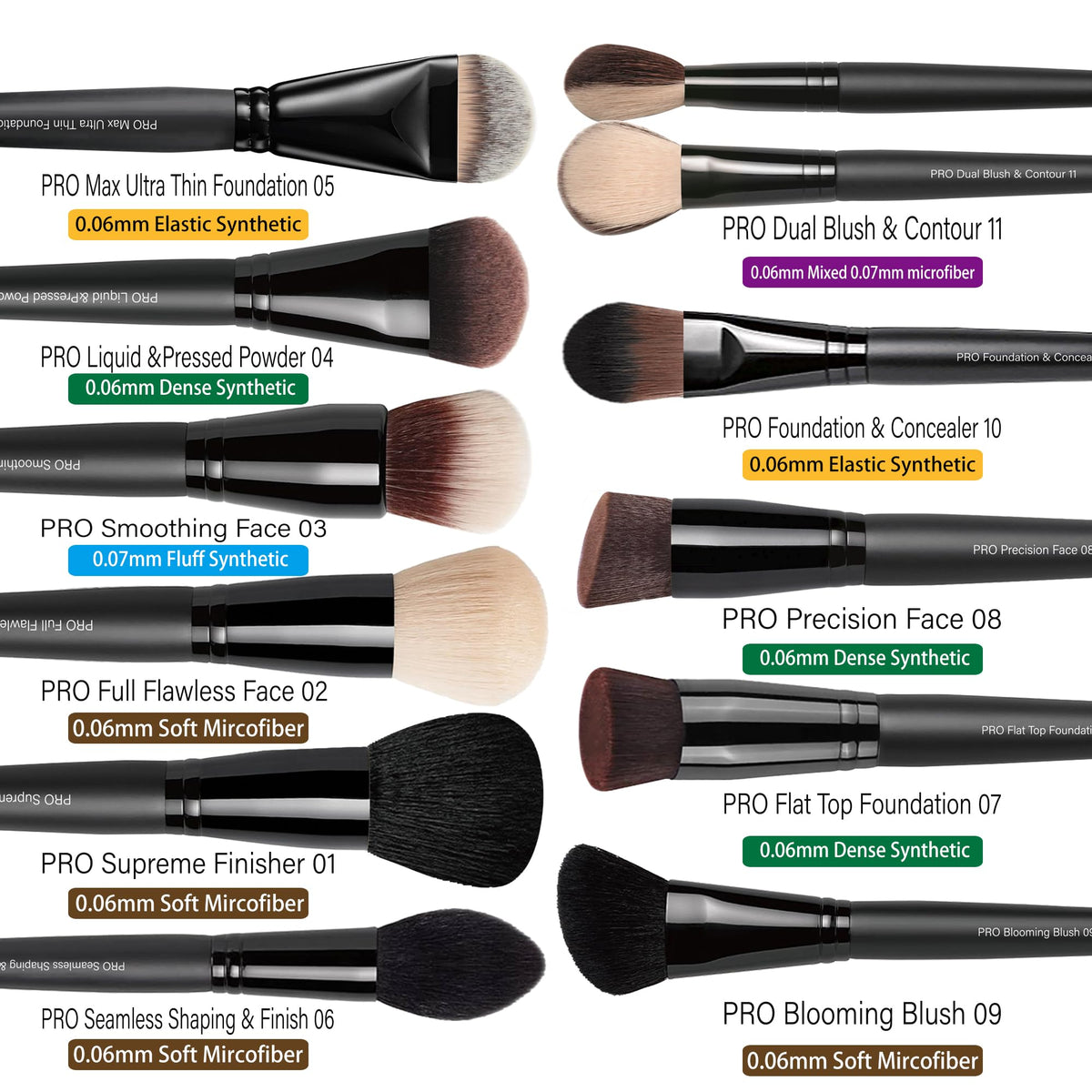 All-in-one makeup kit reduces vanity clutter and simplifies routines with Bueart Design.