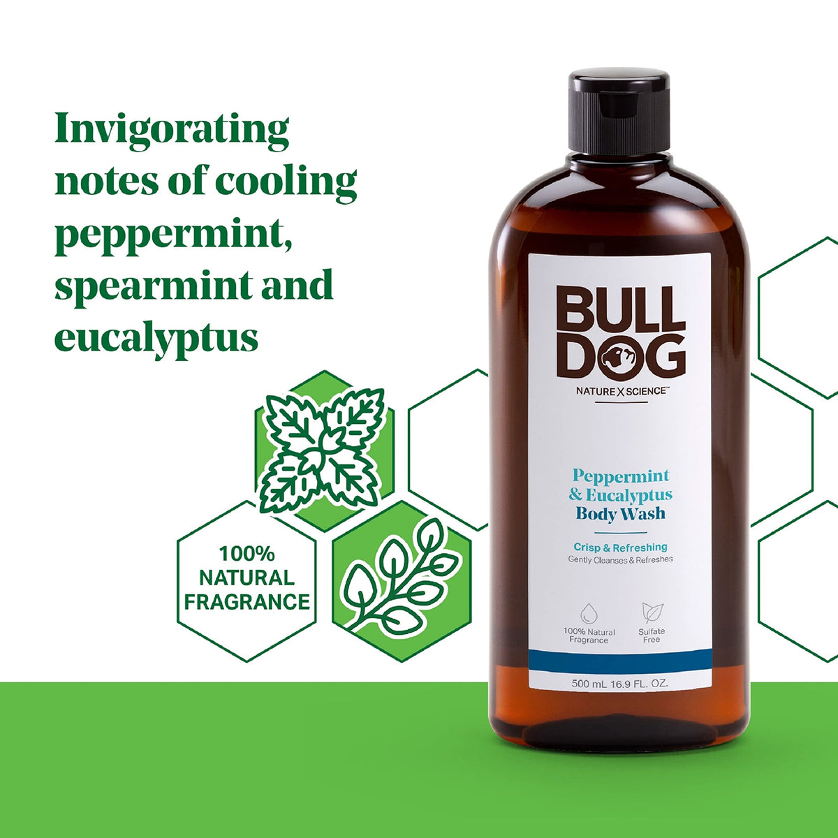 Bulldog body wash lather shows mint aroma and cooling sensation