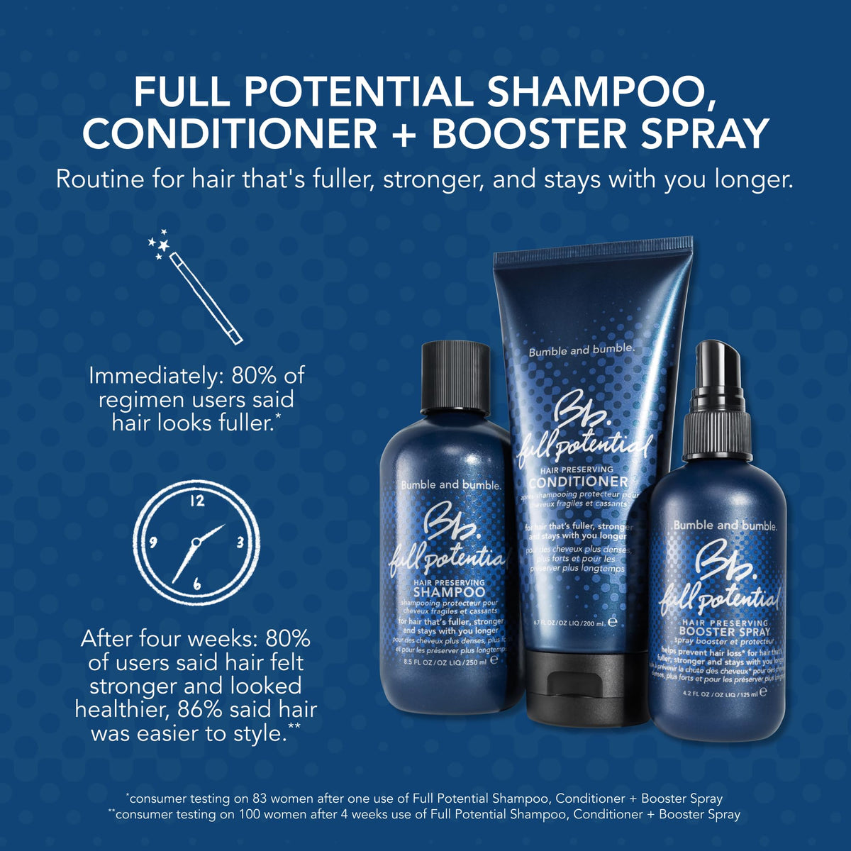 Bumble and bumble Full Potential Conditioner packaging and brand logo